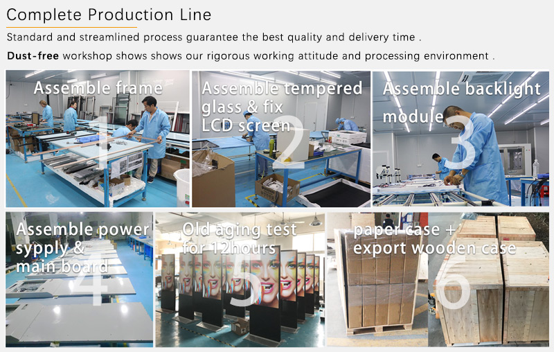 production-line
